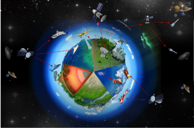 測繪工程中的遙感信息系統(tǒng) 技術、應用與發(fā)展
